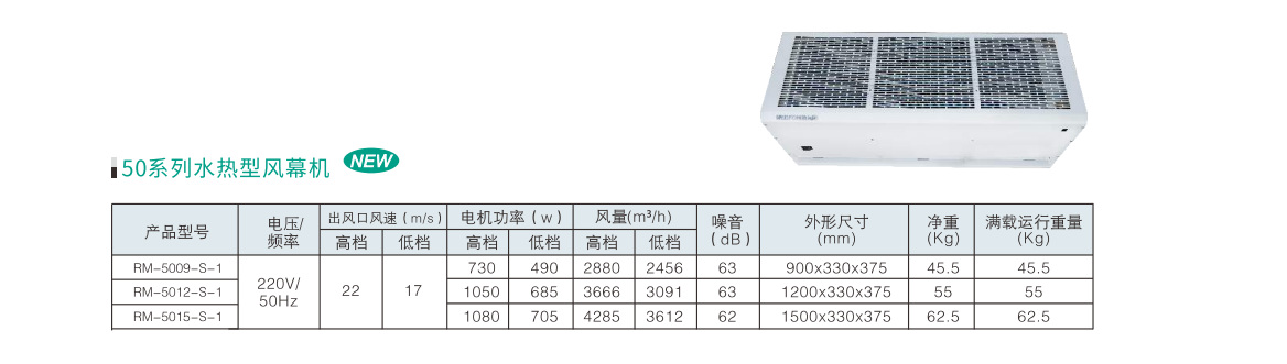 50系列水熱型風(fēng)幕機(jī).png